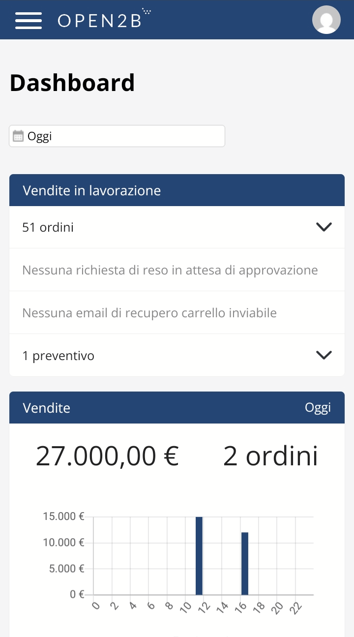 dashboard gestionale e-commerce