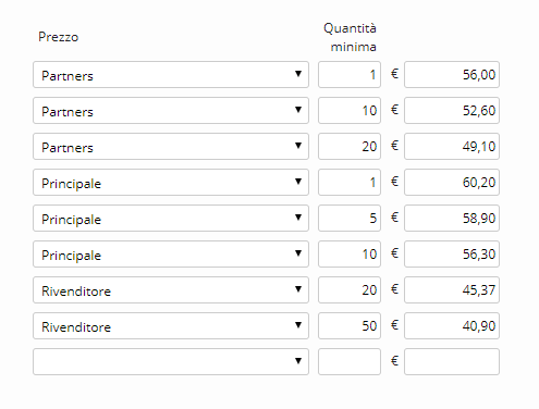 Sconti Quantità